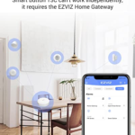 EZVIZ Smart Emergency Button