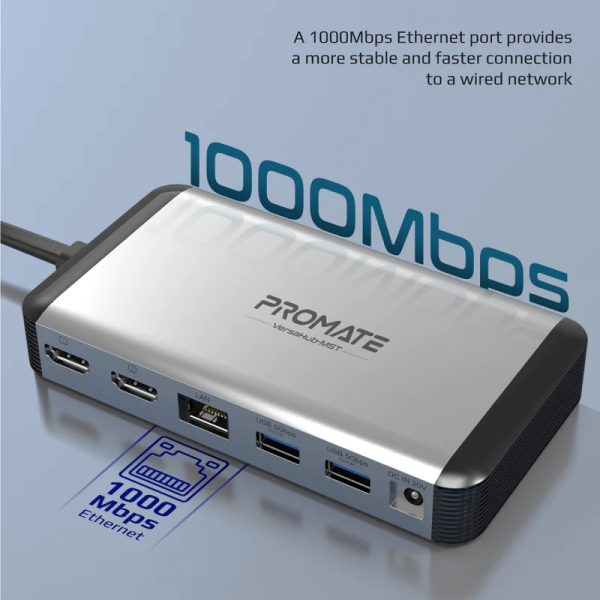 Promate 12-in-1 MST USB-C Hub with 100W Power Delivery - Image 4