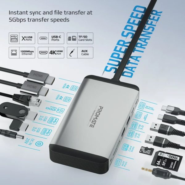 Promate 12-in-1 MST USB-C Hub with 100W Power Delivery - Image 5